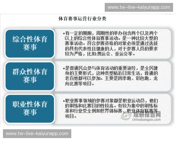 综合体育频道赛后点评:全面剖析赛事表现,带你走在体育最前沿 综合体育频道赛后点评:全面剖析赛事表现,带你走在体育最前沿