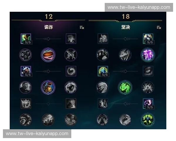 LOL下路组合研究:从对线到团战的完整节奏指南 LOL下路组合研究:从对线到团战的完整节奏指南